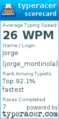 Scorecard for user jorge_montinola