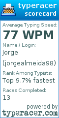 Scorecard for user jorgealmeida98