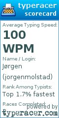 Scorecard for user jorgenmolstad