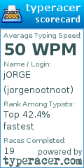 Scorecard for user jorgenootnoot