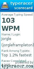 Scorecard for user jorgleframpleton