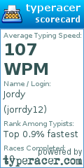 Scorecard for user jorrdy12