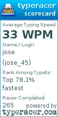 Scorecard for user jose_45