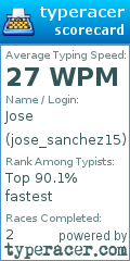 Scorecard for user jose_sanchez15