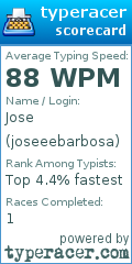 Scorecard for user joseeebarbosa