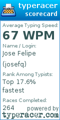 Scorecard for user josefq