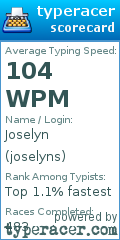 Scorecard for user joselyns