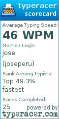 Scorecard for user joseperu