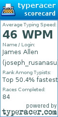 Scorecard for user joseph_rusanasu