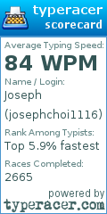 Scorecard for user josephchoi1116