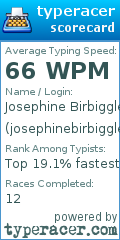 Scorecard for user josephinebirbigglebutt