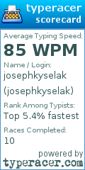 Scorecard for user josephkyselak