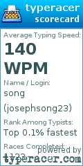 Scorecard for user josephsong23