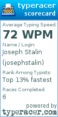 Scorecard for user josephstalin