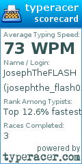 Scorecard for user josephthe_flash02
