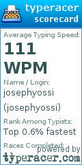 Scorecard for user josephyossi