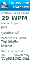 Scorecard for user josetunez