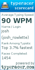 Scorecard for user josh_rowlette