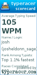 Scorecard for user josheldonn_sage