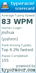 Scorecard for user joshinn