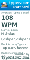 Scorecard for user joshjoshjoshjosh