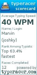 Scorecard for user joshky