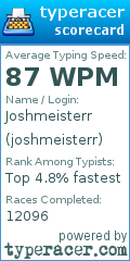 Scorecard for user joshmeisterr