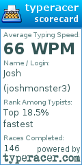 Scorecard for user joshmonster3