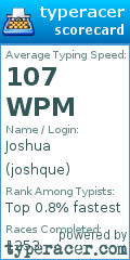 Scorecard for user joshque