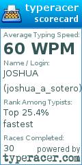 Scorecard for user joshua_a_sotero