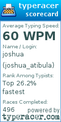 Scorecard for user joshua_atibula