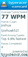 Scorecard for user joshuak52