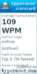 Scorecard for user joshuei