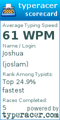 Scorecard for user joslam