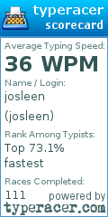 Scorecard for user josleen