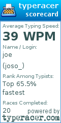 Scorecard for user joso_