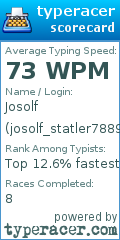 Scorecard for user josolf_statler7889