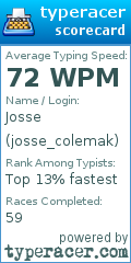 Scorecard for user josse_colemak