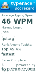 Scorecard for user jotarg