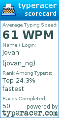 Scorecard for user jovan_ng