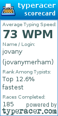 Scorecard for user jovanymerham