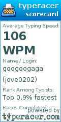 Scorecard for user jove0202