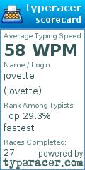 Scorecard for user jovette