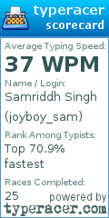 Scorecard for user joyboy_sam