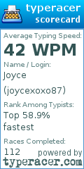 Scorecard for user joycexoxo87