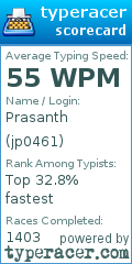 Scorecard for user jp0461