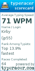 Scorecard for user jp55