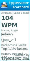 Scorecard for user jpac_21
