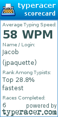 Scorecard for user jpaquette