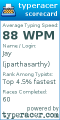 Scorecard for user jparthasarthy